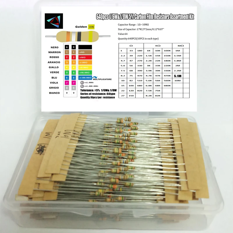 1/6W 5% 640pcs 64 Values 1R - 10MR  Carbon Film Resistor Assorted Kit Set