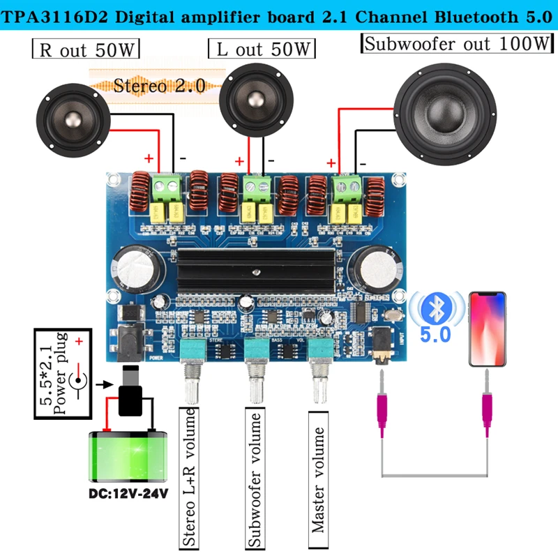 TPA3116D2 digital amplifier board Bluetooth 5.0 volume tones 2.1 Channel Stereo Class D 50W*2+100W speaker Audio for AUX XH-A305