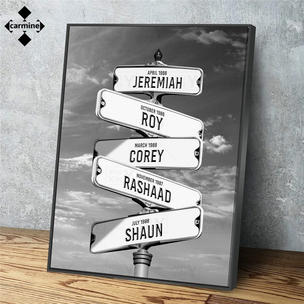 Family Name Sign Canvas Personalized Painting Last Name Sign Family Established Sign Family Street Sign Print Posters Wall Decor