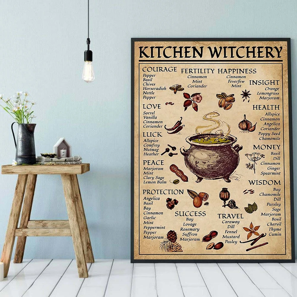 Kitchen Witchery Funny Posters and Prints Decoration Wall Pictures Witches Magic Knowledge Art Painting Gifts Home Decor