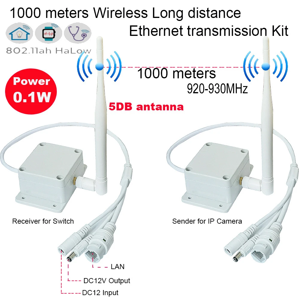 1 to 1 Long Distance 1KM Wireless WIFI transmission sender AP Receiver Plug and play wire 2MP 5MP IP PTZ IP Camera Ethernet KIT