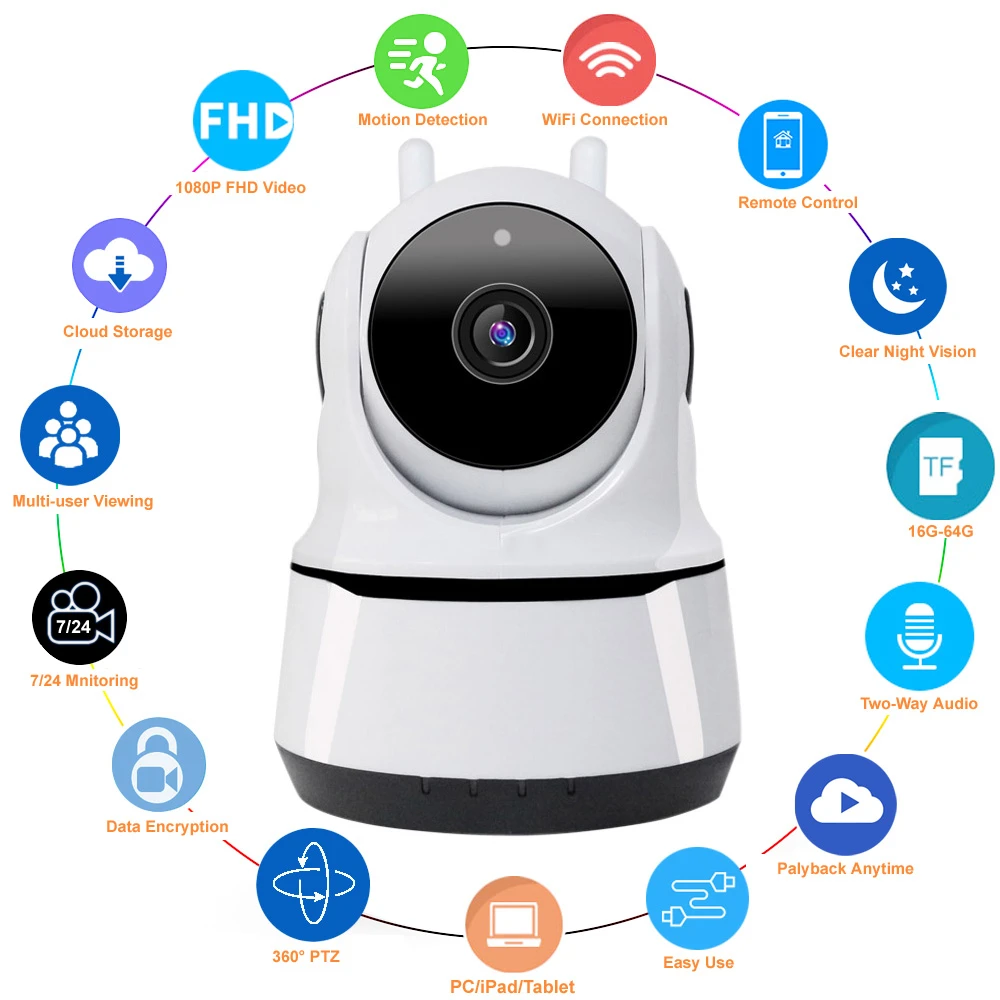 HD 1080P Smart Home WiFi Camera Indoor IP Security Surveillance CCTV 360 PTZ Motion Detection Baby Pet Monitor WiFi Securite Cam