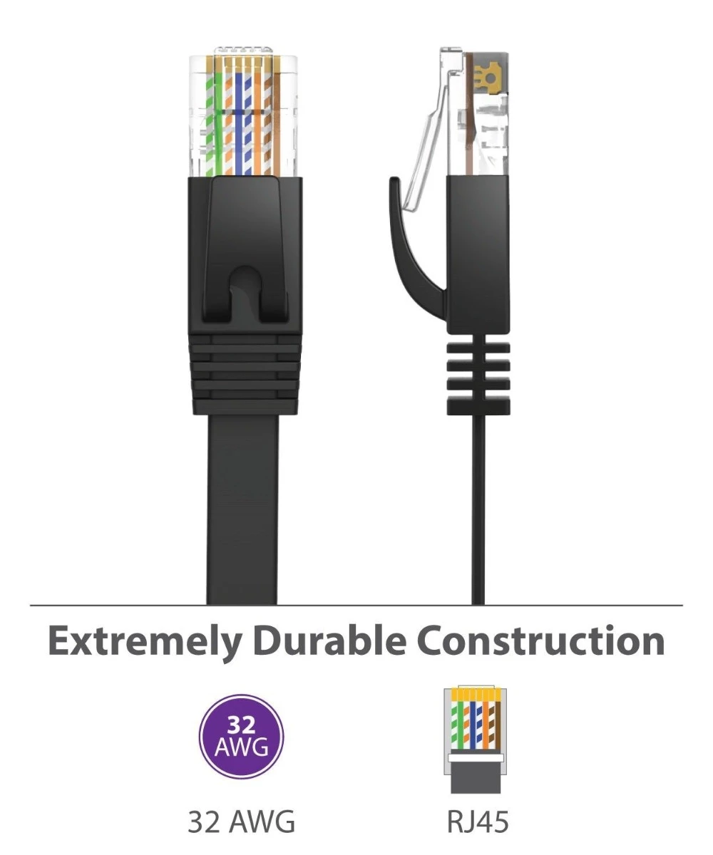 25cm 3ft1.5ft 1m 2M 3m 10ft 5m 10m 15m 20m 30m cable CAT6 Flat UTP Ethernet Network Cable RJ45 Patch LAN cable black white color