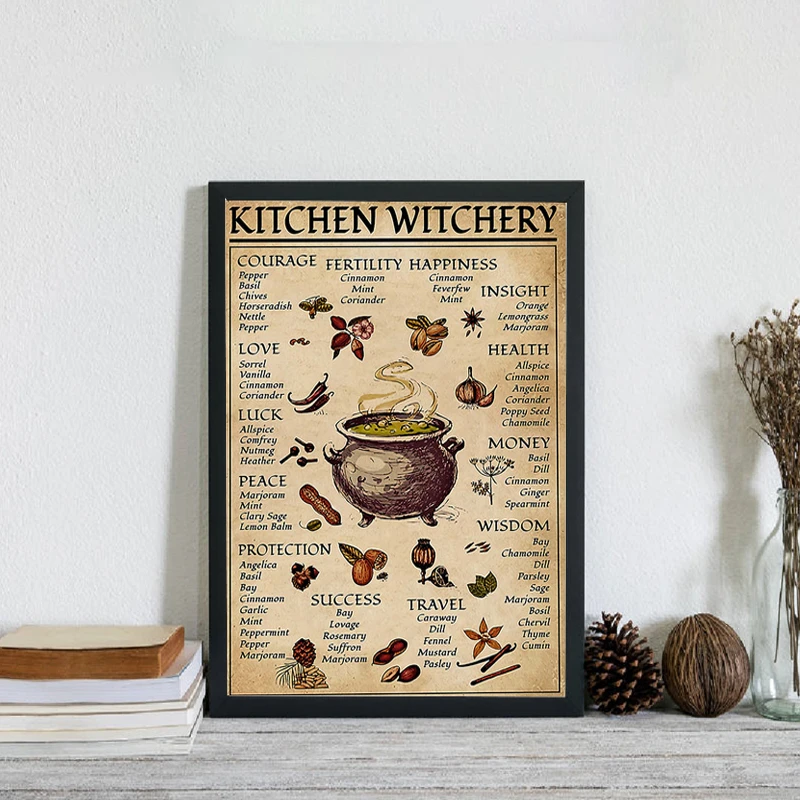 Witches Magic Knowledge Art Painting Gifts Kitchen Witchery Funny Posters and Prints Decoration Canvas Wall Pictures Home Decor