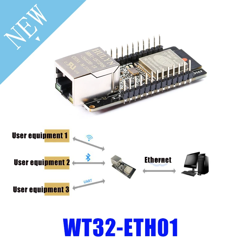 WT32-ETH01 Embedded Serial Port Networking Ethernet  WIFI Combo Gateway MCU ESP32 Wireless Module WT32 ETH01