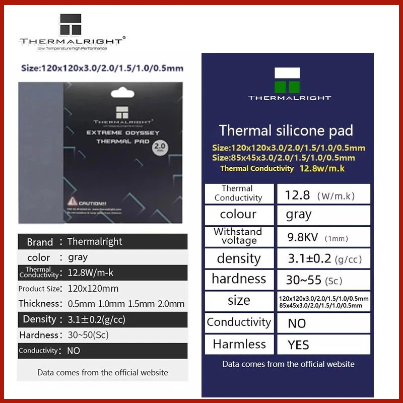 Thermalright Non-Conductive GPU Card Water Cooling Thermal Mat 12.8W/mk 120x120mm 0.5mm/1.0mm/1.5mm/2.0mm   Original authentic