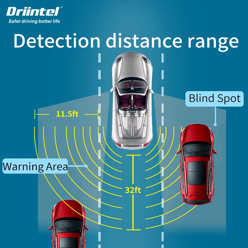 Driintel Millimeter Wave Radar blind spot detection system BSD BSA BSM Microwave Blind Spot Monitoring Change Lane Aided Parking