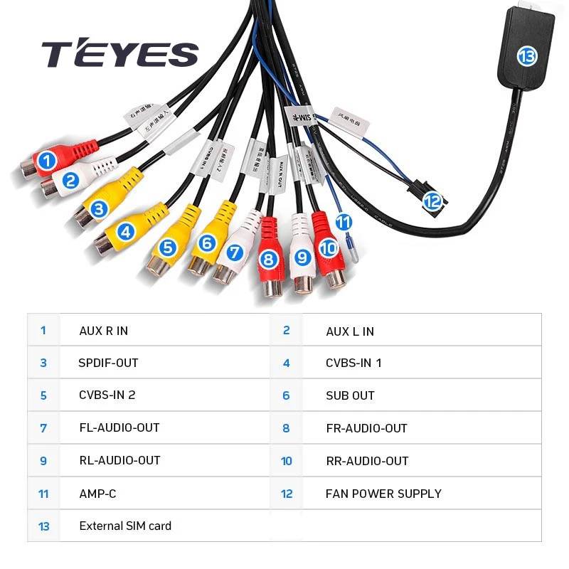 TEYES Car Line Out Adapter 8 RCA AV Multi-functional Output Cable for Blau-punkt Grundig VDO CD Player