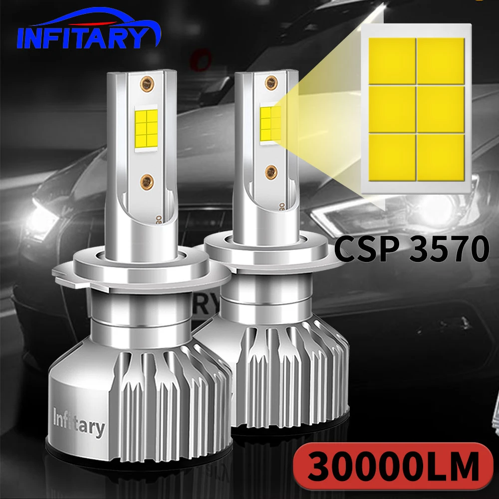 Infitary H4 Led Car Lights Accessories H7 Canbus H11 Auto Fog Lamp 6500K Motorcycle Headlight Bulbs H1 20000LM CSP 1860 Chip New