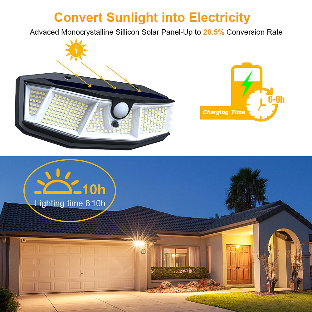 Goodland 308 LED Solar Light Outdoor Solar Lamp Powered Sunlight PIR Motion Sensor Waterproof Lights for Garden Decoration