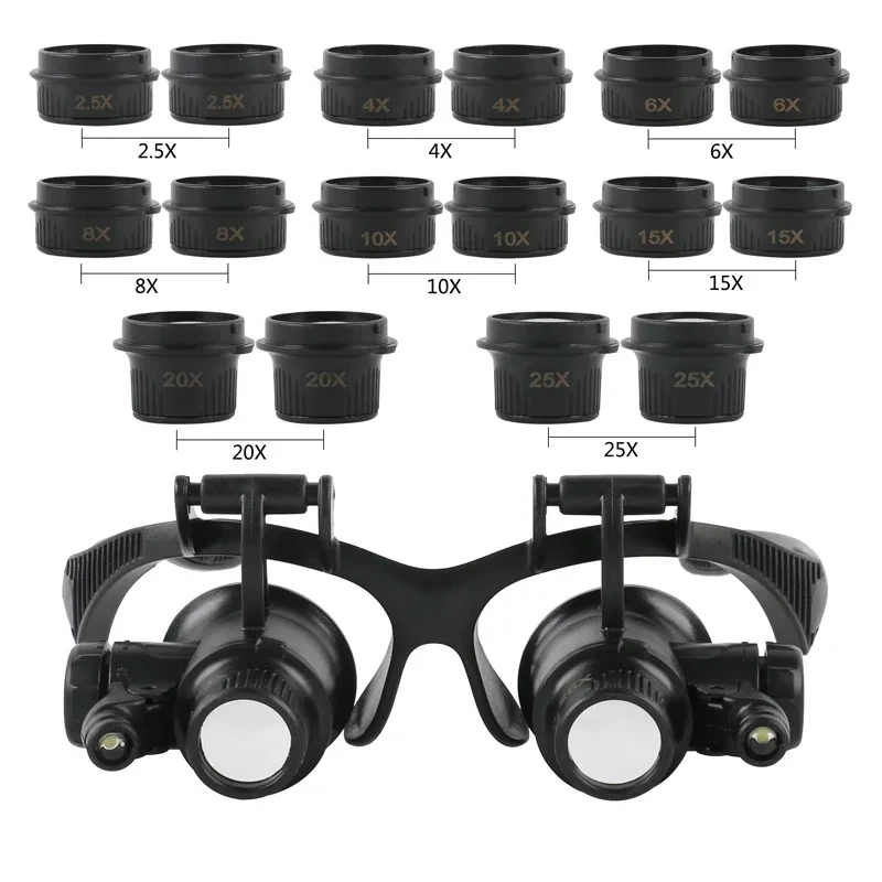 Headband Magnifying Glasses 2.5X 4X 6X 8X 10X 15X 20X 25X Optical Lens Glass Loupe With 2 LED For Watchmaker Jewelry Repair