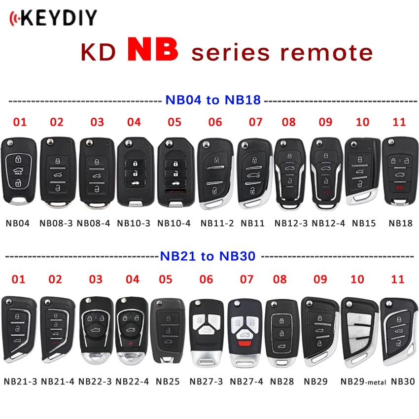 KEYDIY Multi-functional Remote Control NB Series NB04 NB11 NB15 NB18 NB29 NB27 NB18 for KD900 URG200 KD-X2 All Functions In One