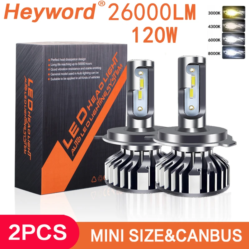 Heyword  Car LED Headlight  22000LM h4 h7 h1 LED headlights 9006 9005/hb3 H7  h11 H3 6000K ZES chip led Auto Car Headlight B