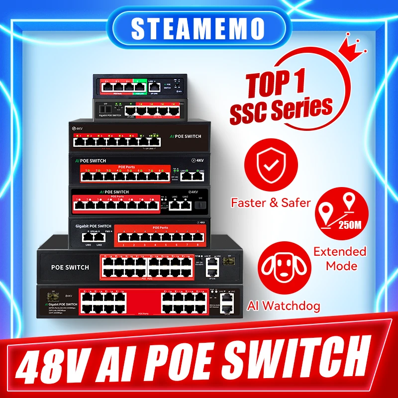 STEAMEMO POE Switch With 8 POE Ports IEEE 802.3AF/AT Ethernet Switch With SFP For IP Camera/Wireless AP/CCTV System Smart Switch